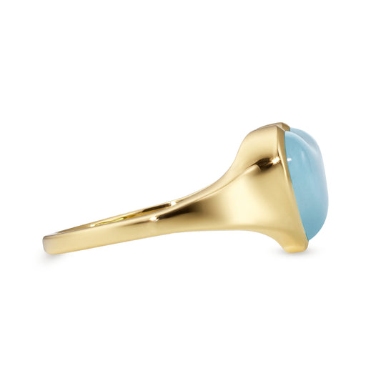 Alina_Abegg_Sugar_High_Love_Lollipop_Mini_Ring_Yellow_Gold_Aquamarine_Side